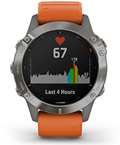 Пульсометр на запястье