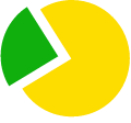 privatbank oplata chastinamy logo
